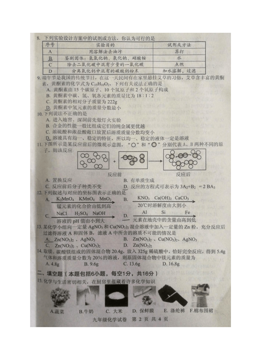 河南省平顶山市2018届九年级化学下学期中招调研测试（一）（扫描版）