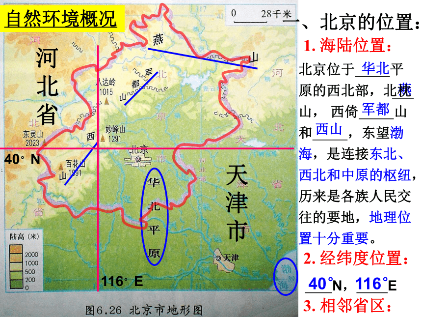 商务星球版地理八年级下册第六章第四节首都北京课件