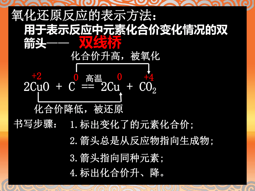 第三节 氧化剂和还原剂(山东省枣庄市滕州市)