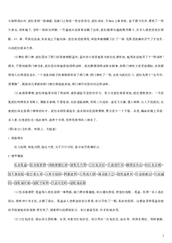 2019中考语文高分二轮专项突破三 19篇课标及部编版教材推荐名著篇目梳理29页