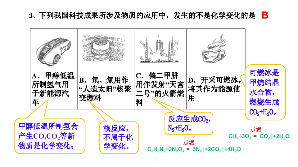 2018年高考北京卷化学试题精品分步动画解析(共23张PPT)