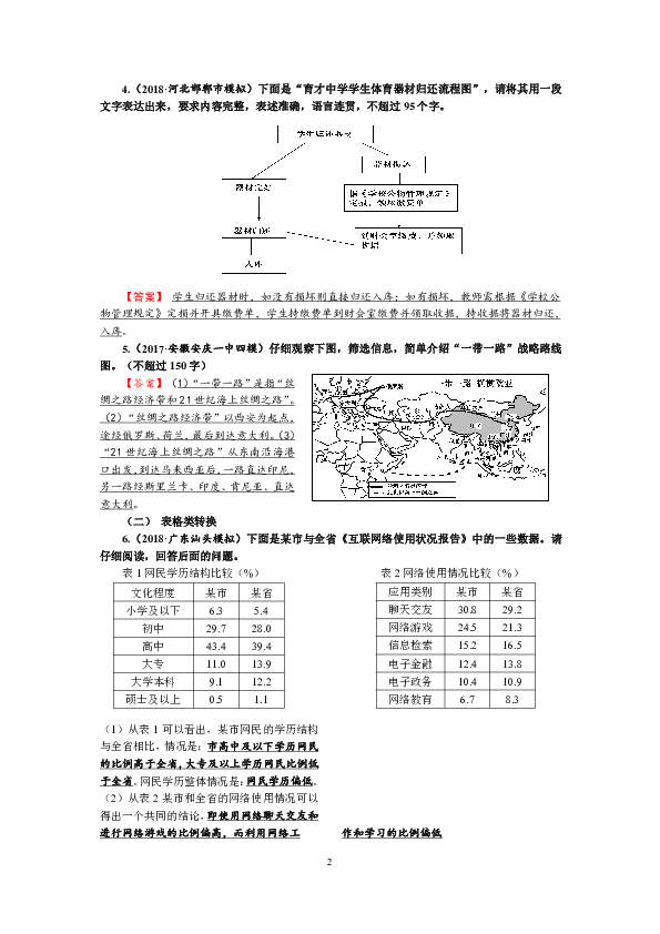 最新图文转换系列训练（六）（含答案）