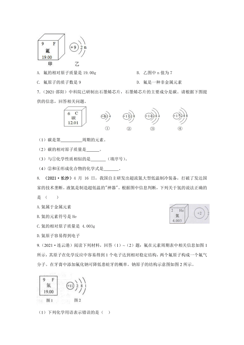 2021年各地市中考化学真题汇编——结构示意图与元素单元格（word版含解析）