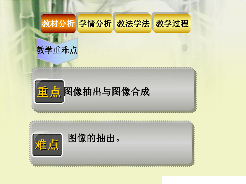 青岛版《初中信息技术》七年级下册第三单元第四课图像处理（三）——与圣人同行说课课件