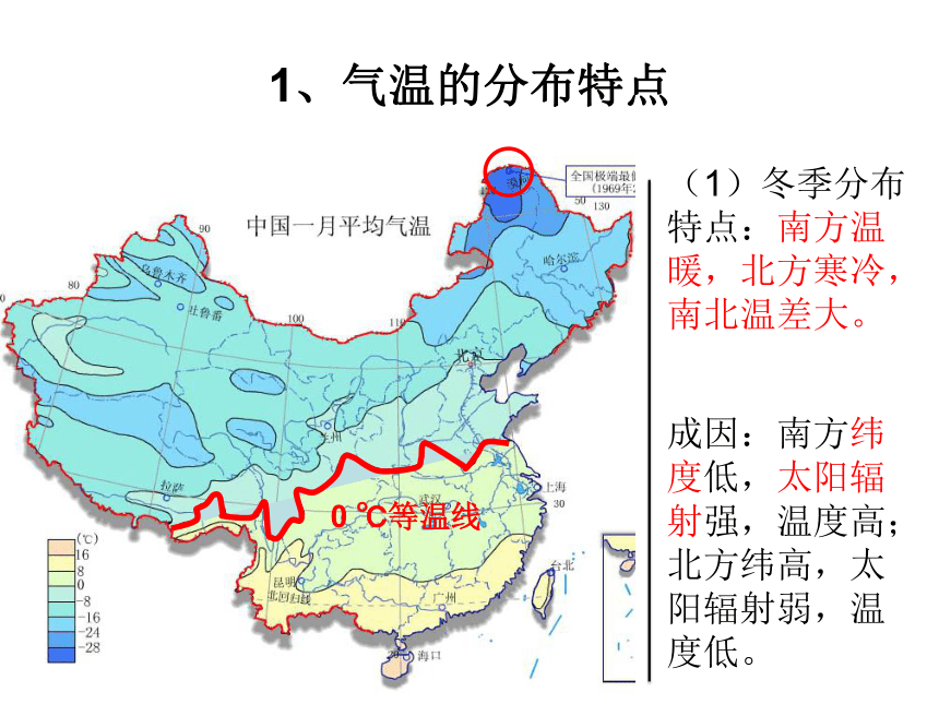 初中地理一輪複習中國的氣候48張ppt