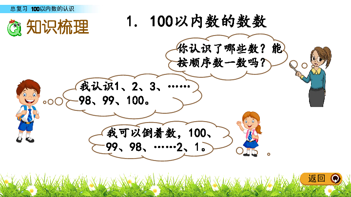 一年级下册数学课件总复习.1 100以内数的认识 北师大版 (共19张PPT)