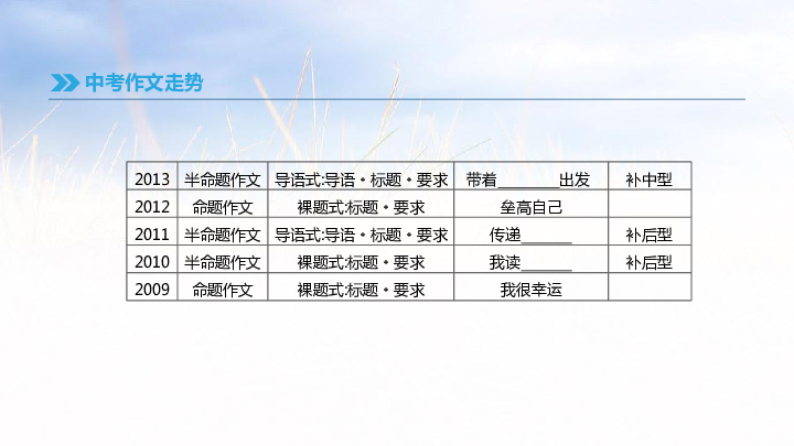 2019年江西省中考语文总复习课件：第五部分　写作（共27张幻灯片）