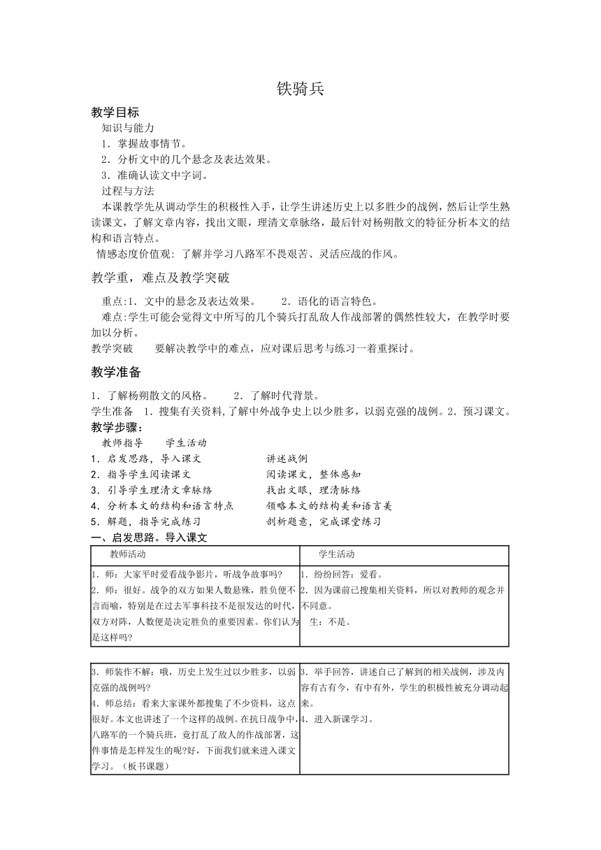 铁骑兵[上学期]