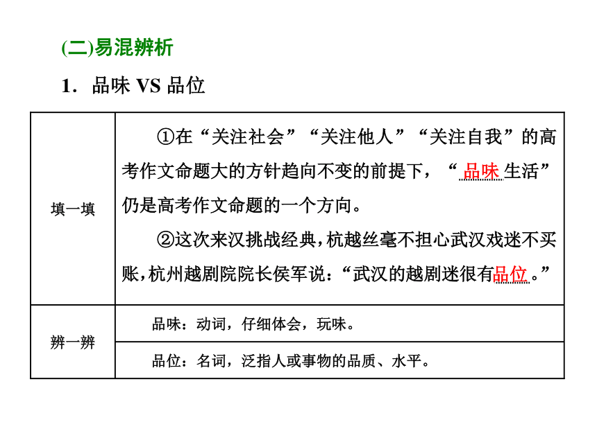 2018-2019学年高二语文粤教版必修四课件：第1单元 第2课 论“雅而不高”