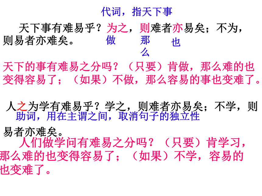 为学 课件