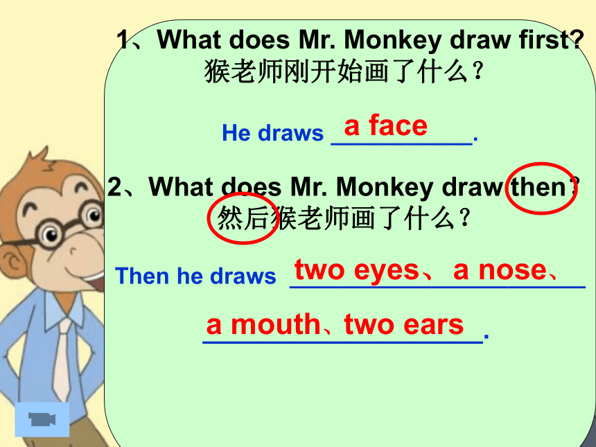 Unit 5 Parts of the body PA 课件+素材