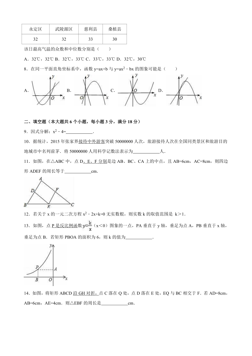 湖南省张家界市2016年中考数学试卷（解析版）