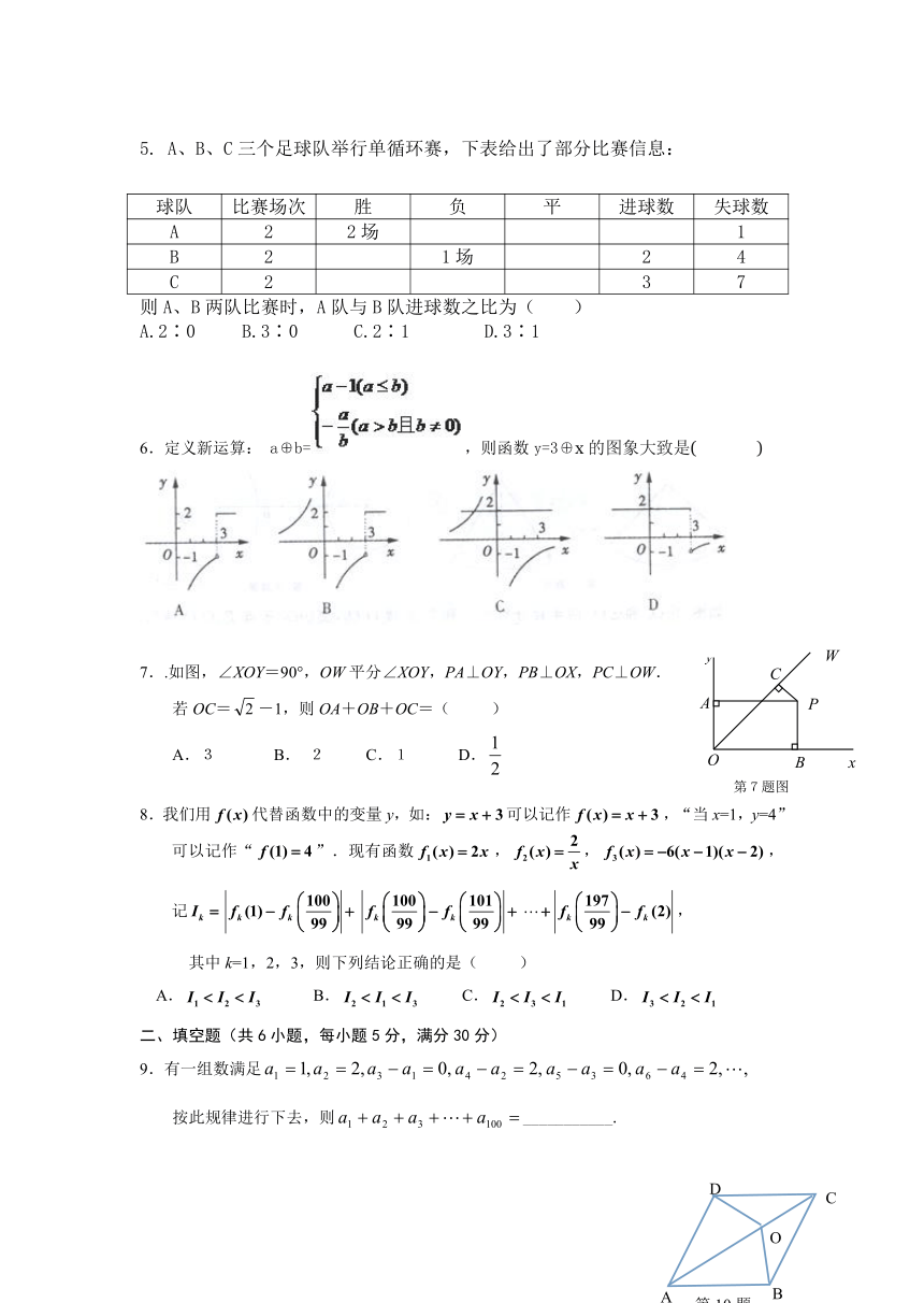 2014年湖州市初三数学竞赛试题2014年12月14日(word版，含答案)