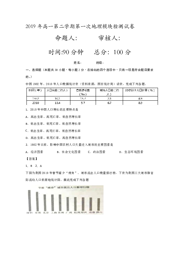 湖南省茶陵县第一中学2018-2019学年高一下学期第一次模块检测地理试题