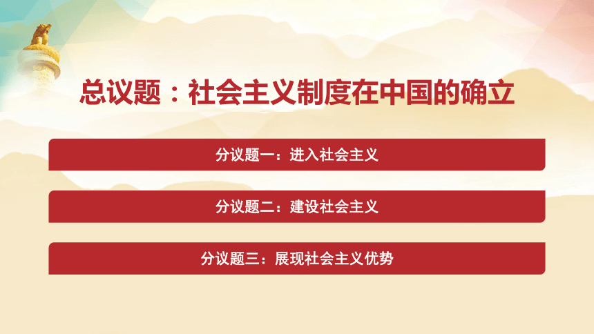 2.2社会主义制度在中国的确立 课件-2021-2022学年高中政治统编版必修一中国特色社会主义(共37张PPT+3个内嵌视频)