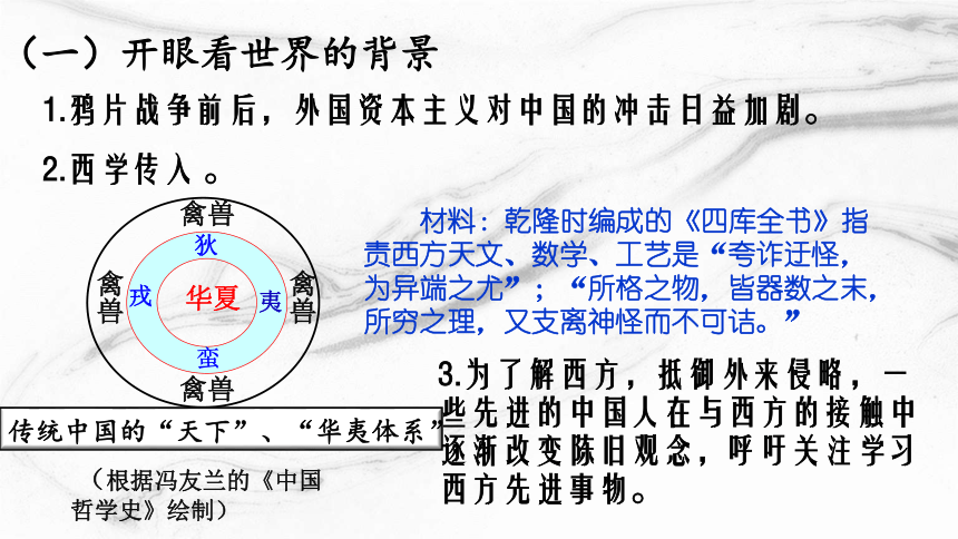 历史必修三岳麓版第20课西学东渐课件（42张）