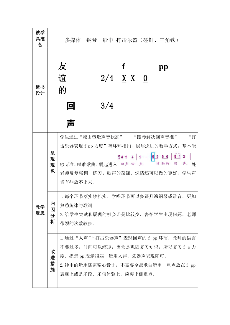 人音版五线谱四年级下册音乐7友谊的回声教案表格式