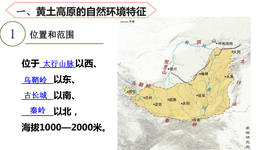 75黃土高原課件20202021學年初中地理中圖版七年級下冊共27張ppt