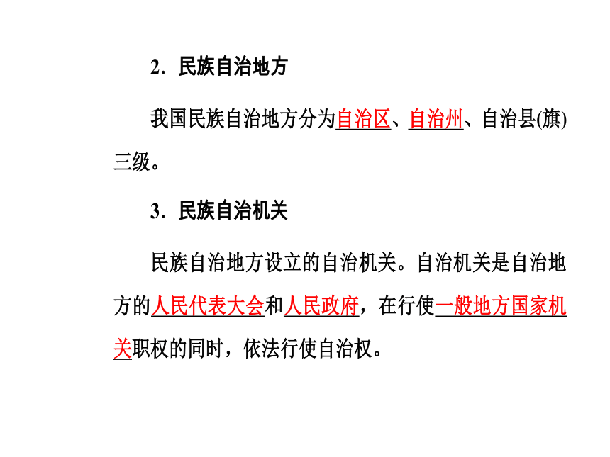 2016—2017年人教版政治必修2同步教学课件：第7课第2框民族区域自治制度：适合国情的基本政治制度43张PPT