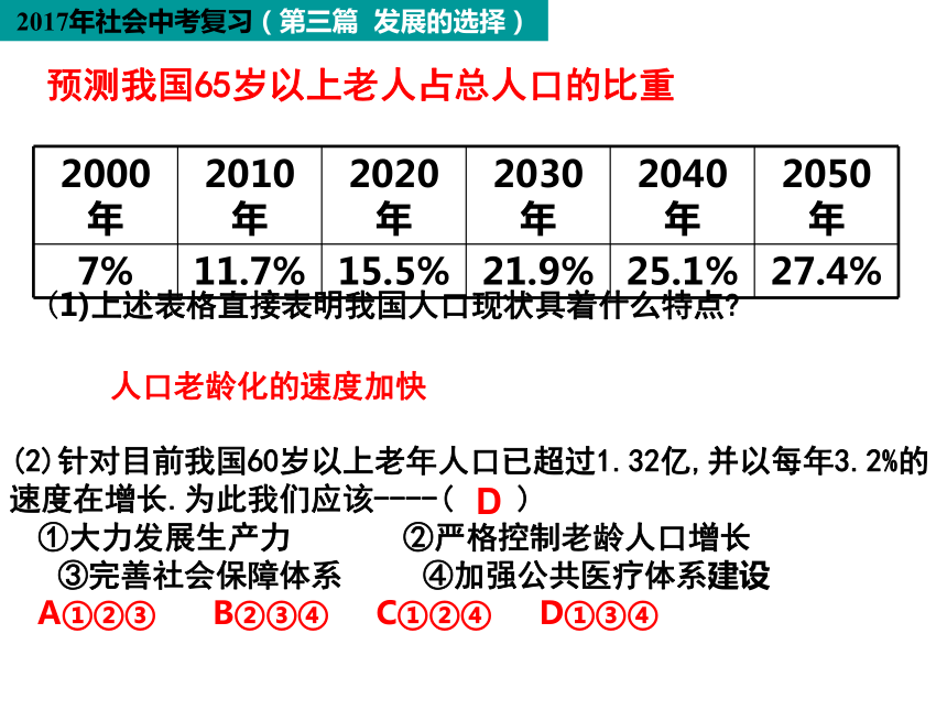 考点37：理解人口、资源、环境问题之间的关系，树立可持续发展的意识 课件