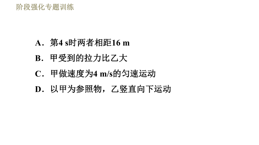 沪粤版八年级下册物理习题课件 第7章 阶段强化专题训练（三）  专训1  运动图像（25张）