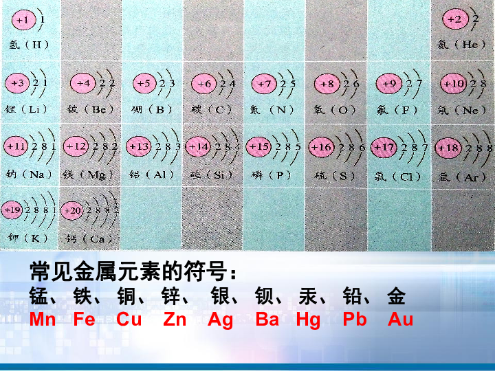 鲁教版九年级上册化学 3.1 溶液的形成 课件（18张PPT）