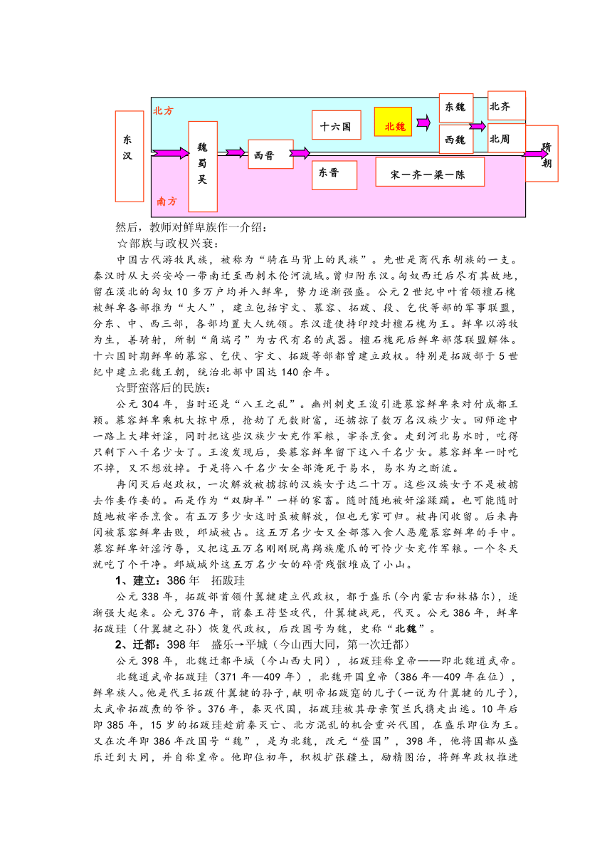 人教版高中历史选修一教案：3.1 改革迫在眉睫