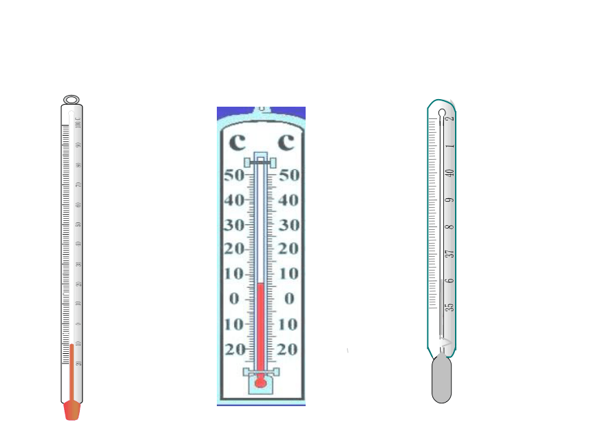 2 认识气温计