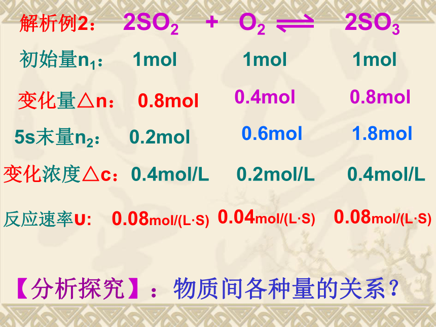 高中化学 必修二 人教版 2.3 化学反应的速率和限度 课件（共43张PPT）