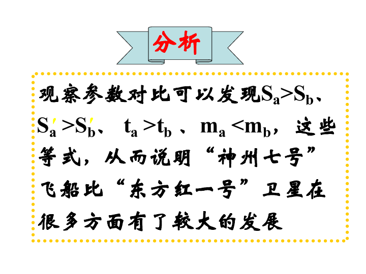 人教A版 高二数学 必修五 第三章：3.1《不等关系与不等式》 共29张PPT