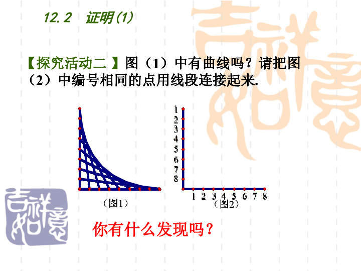 苏科版数学七年级下册 12.2证明（1） 课件 （21张PPT）