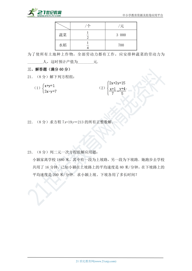 第八章 《二元一次方程组》单元同步测试卷（一）（含解析）