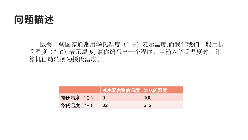 第三课 算术运算符和表达式 课件（11张ppt）