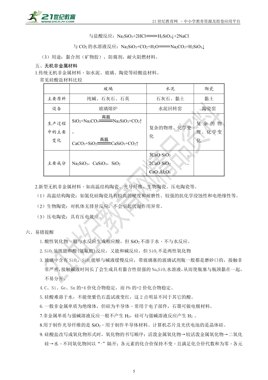 2018高考化学一轮复习 考点11  碳族元素 无机非金属材料 知识要点精讲与挑战真题