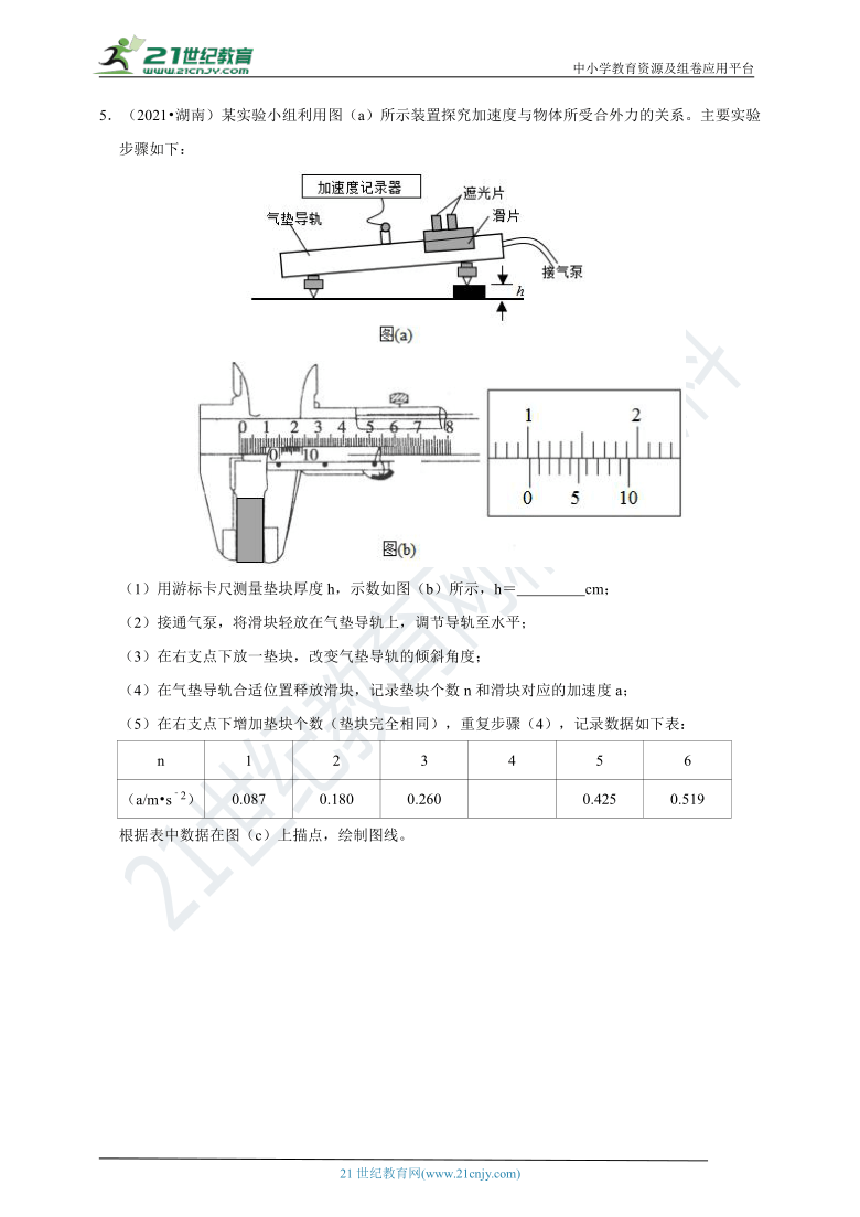 五年（2017-2021）高考物理真题分项详解  专题12  力学实验