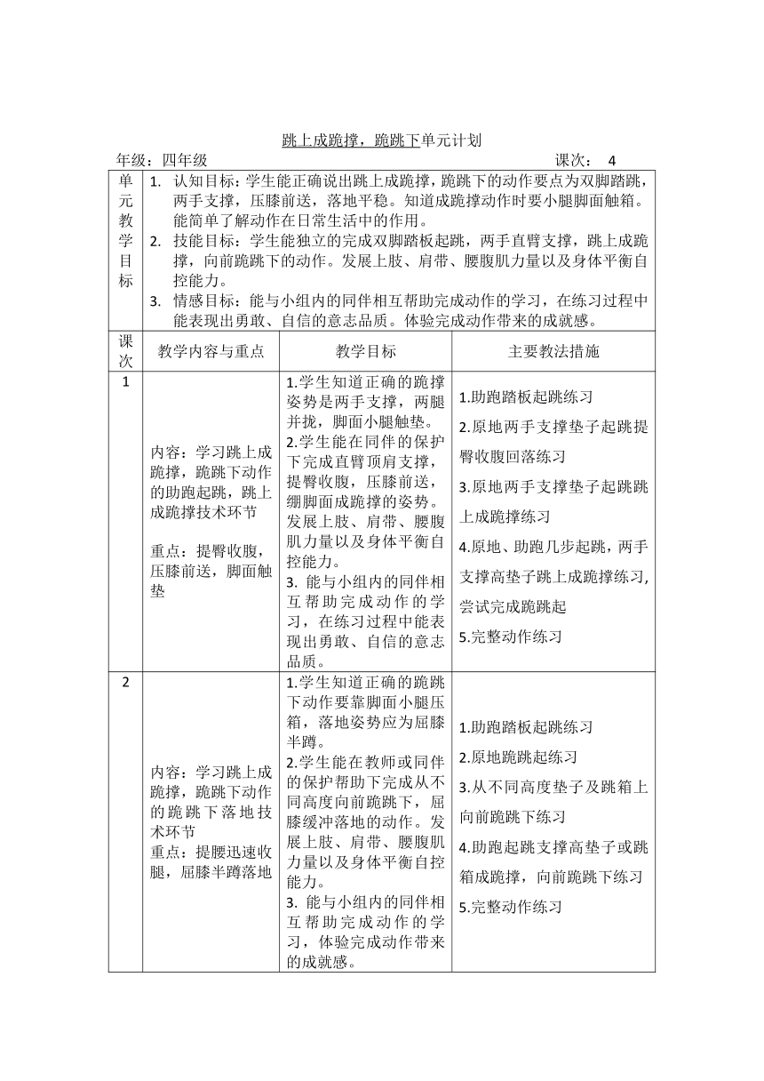 體操運動跳上成跪撐跪跳下教案體育與健康水平二四年級上冊