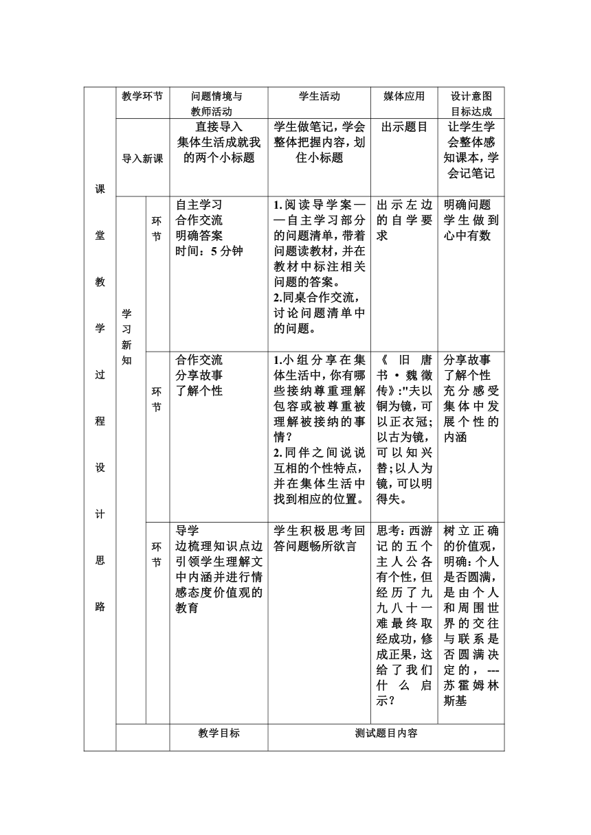 道德与法治七年级下册：6.2《集体生活成就我》教案（表格式）