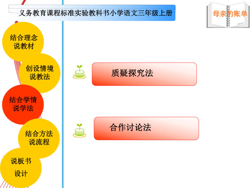 （教科版）三年级语文上册课件 母亲的账单 2