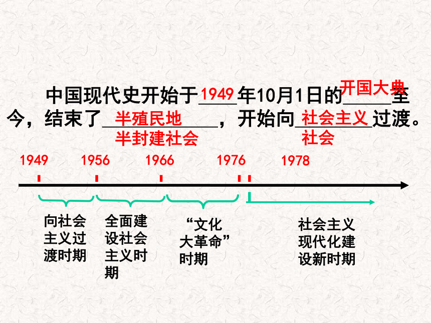 历史八年级下岳麓版第一单元中华人民共和国的成立和巩固复习课件(47张)