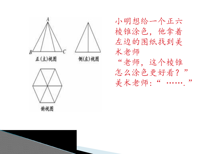 人教新课标A版必修2第一章 空间几何体空间几何体的直观图（23张）