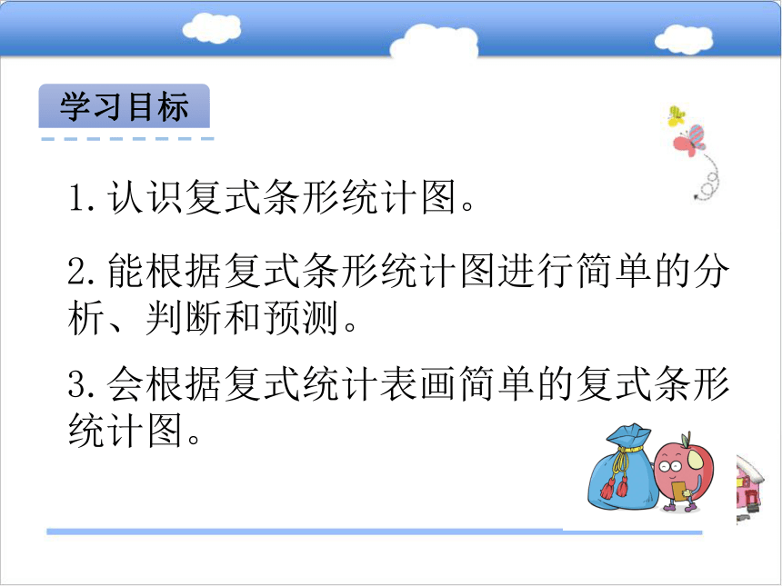 北京版小学五年级数学上 4.3统计图课件