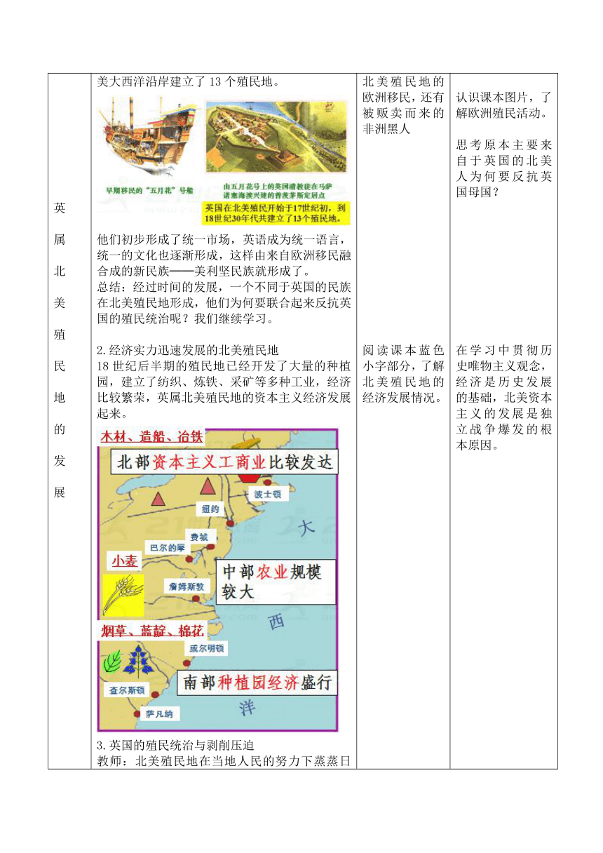 2017年秋学期人教版九年级历史 第四单元12课《美国的诞生》公开课教学设计