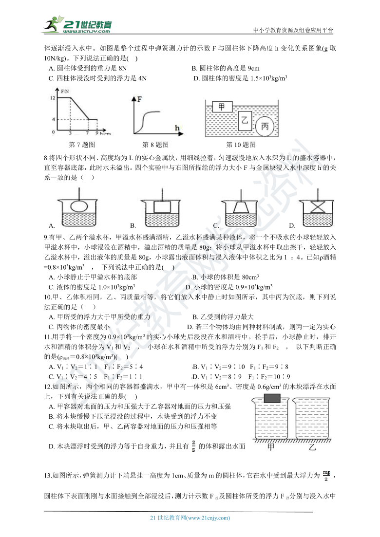 第一章第3节 水的浮力同步练习 含解析（优生加练）