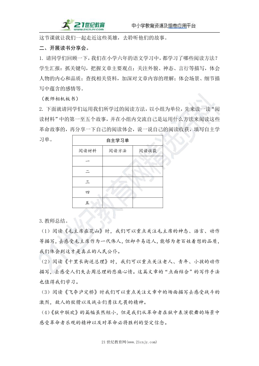 课件预览