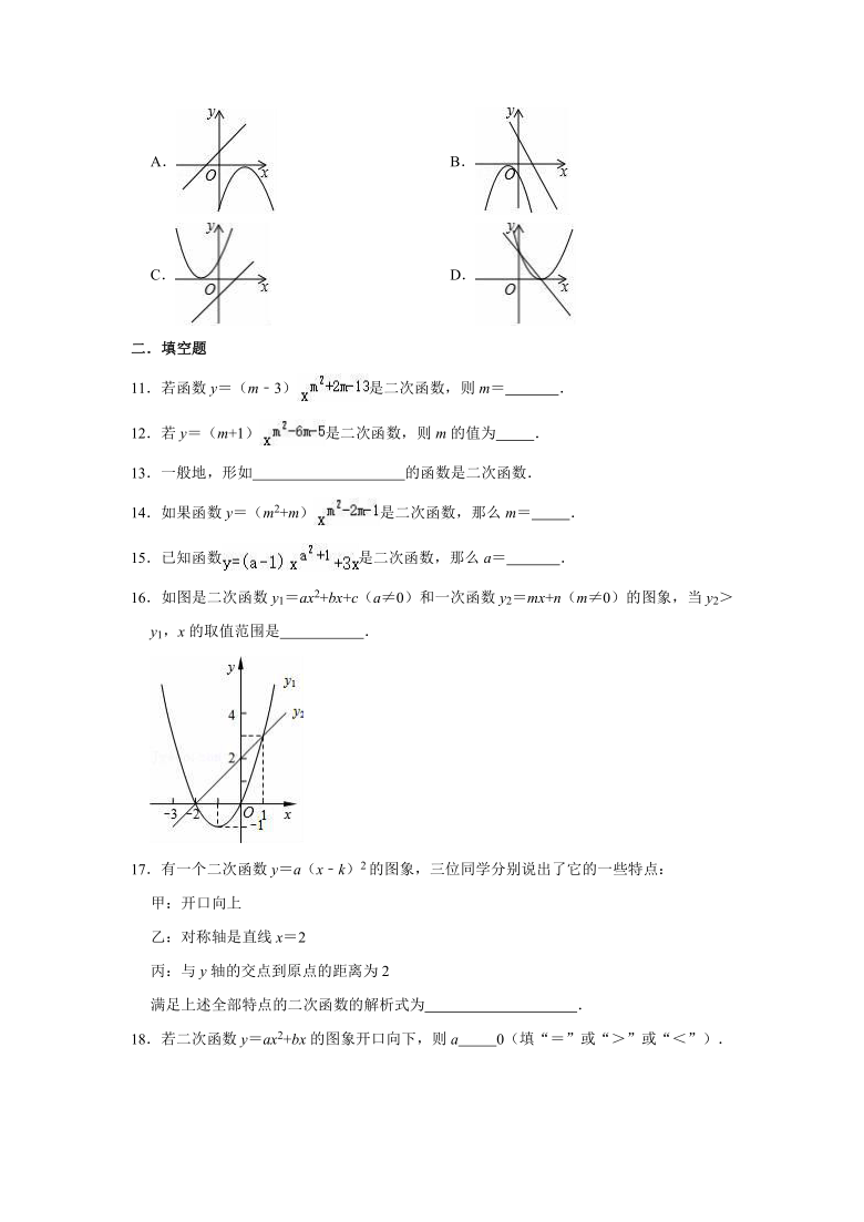 2021-2022学年鲁教五四新版九年级上册数学《第3章 二次函数》单元测试卷（word解析版）