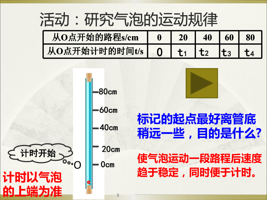 苏科版初中物理八年级上册物理课件：5.3 《直线运动》 (共47张PPT)