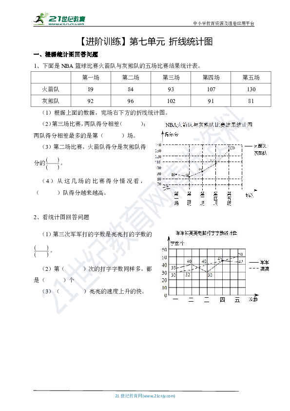 【进阶训练】第七单元  折线统计图（含答案）