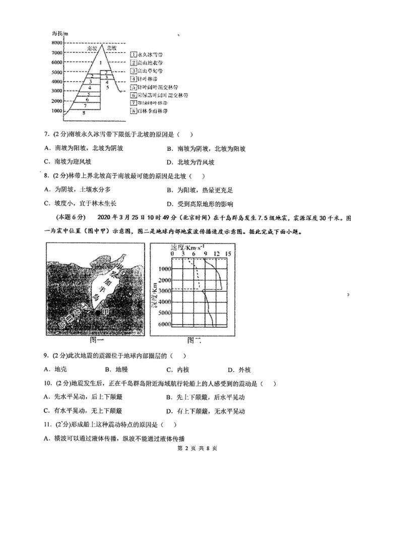 2021届高三地理百日冲刺计划试题（一）图片版