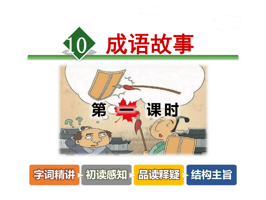 课件预览