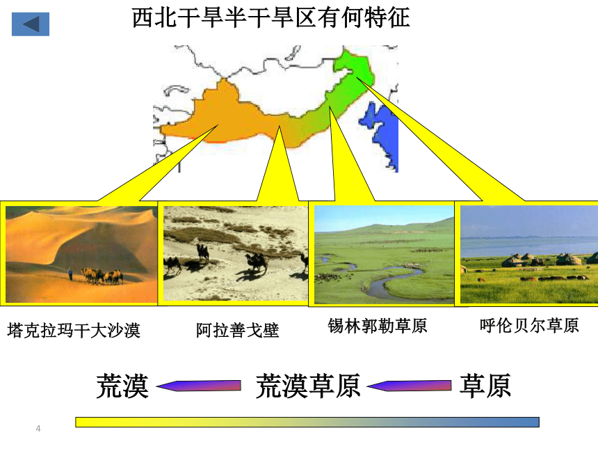 1.1认识区域